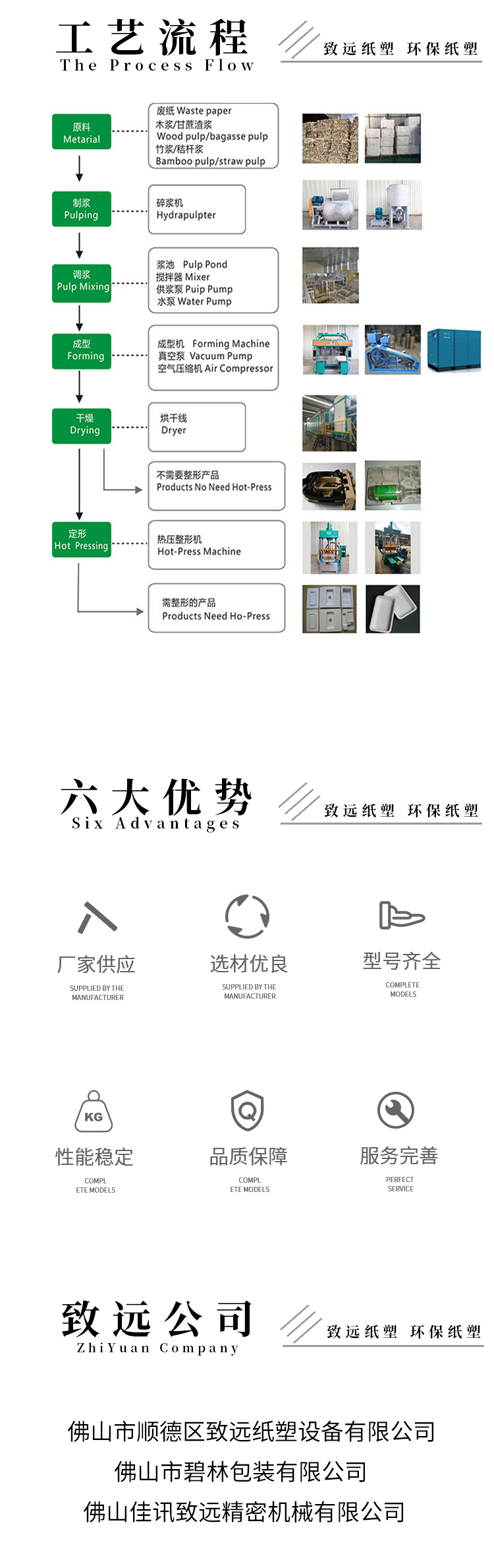 四柱氣壓熱壓機